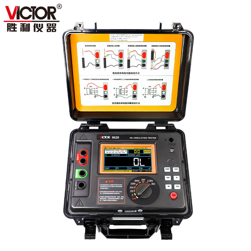 VICTOR 9600B Intelligent10KV Digital High Voltage megohmmeter
