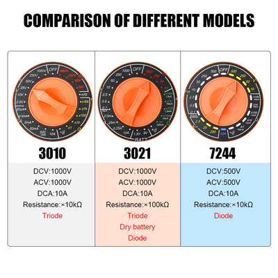 High Accuracy 10A Analog Digital Multimeter 500V Lcd Display New Analog meter analog digital multimeter