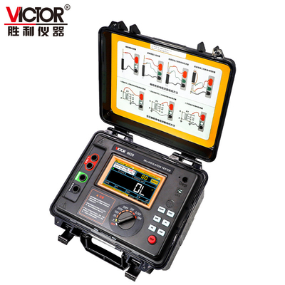 VICTOR 9600 Intelligent 5KV Digital High Voltage megohmmeter Insulation Resistance Meter Tester insulation tester