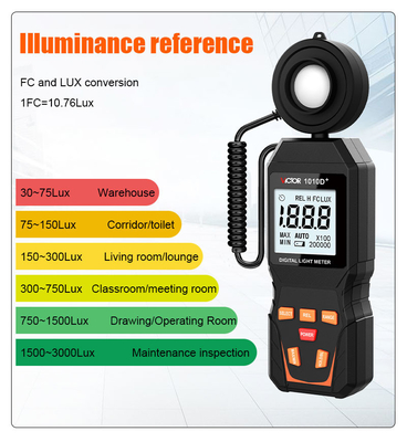 VICTOR 1010DL Digital Light Meter Lux meter 0~200000lux cheap light illuminance lux meter for LED