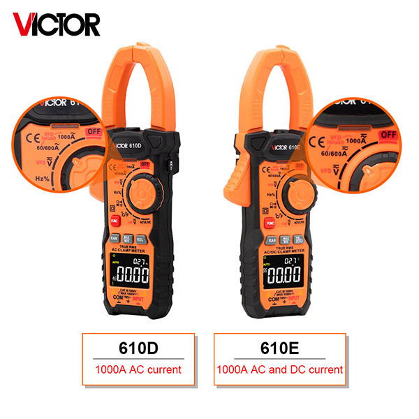 Cliff Multimeter AC DC 1000V 1000A Digital Clamp Multimeter True RMS NCV 6000 Counts Display