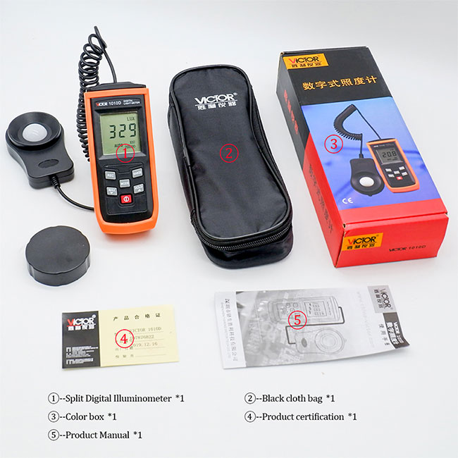 200000 LUX Multifunction Environment Meters