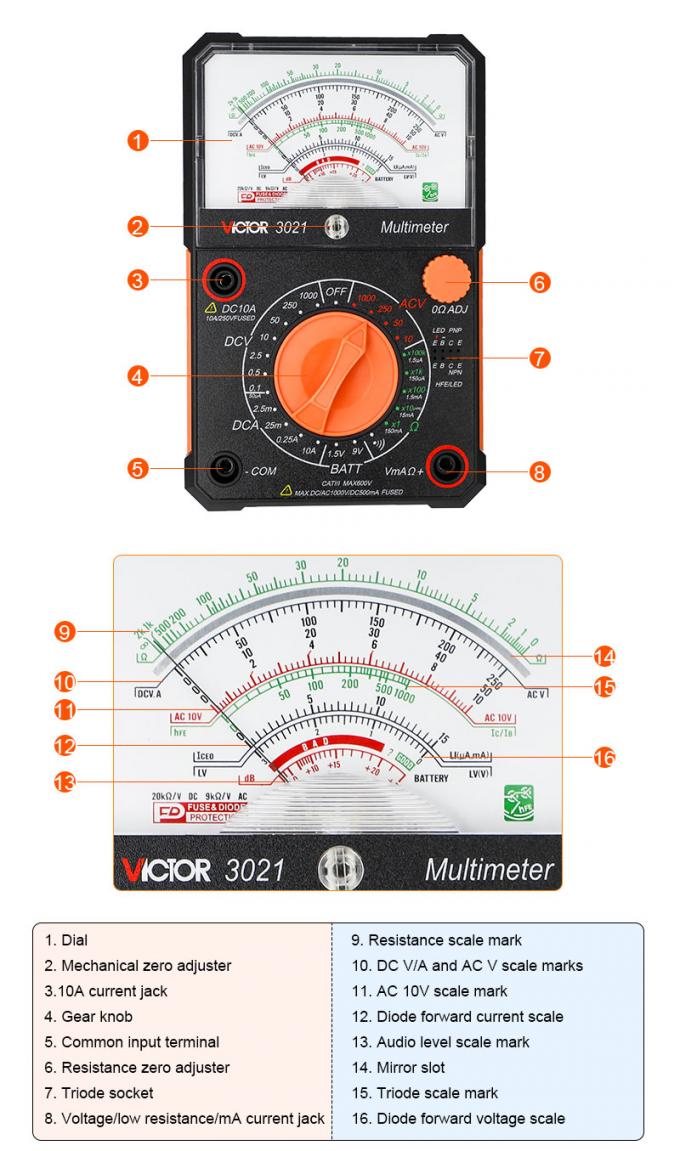 VICTOR 3021 Portable Commercial Electric Analog Multimeter 8 Portable Commercial Electric Analog Multimeter Tester For Small Current Circuits 6