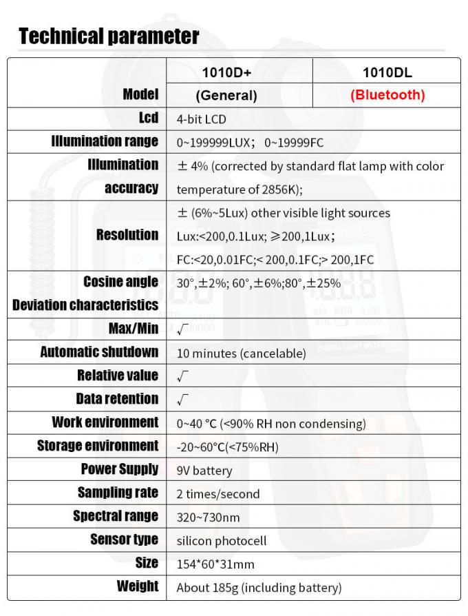 VICTOR 1010D+ Digital Light Meter Lux meter 0~200000lux cheap light illuminance lux meter for LED 2
