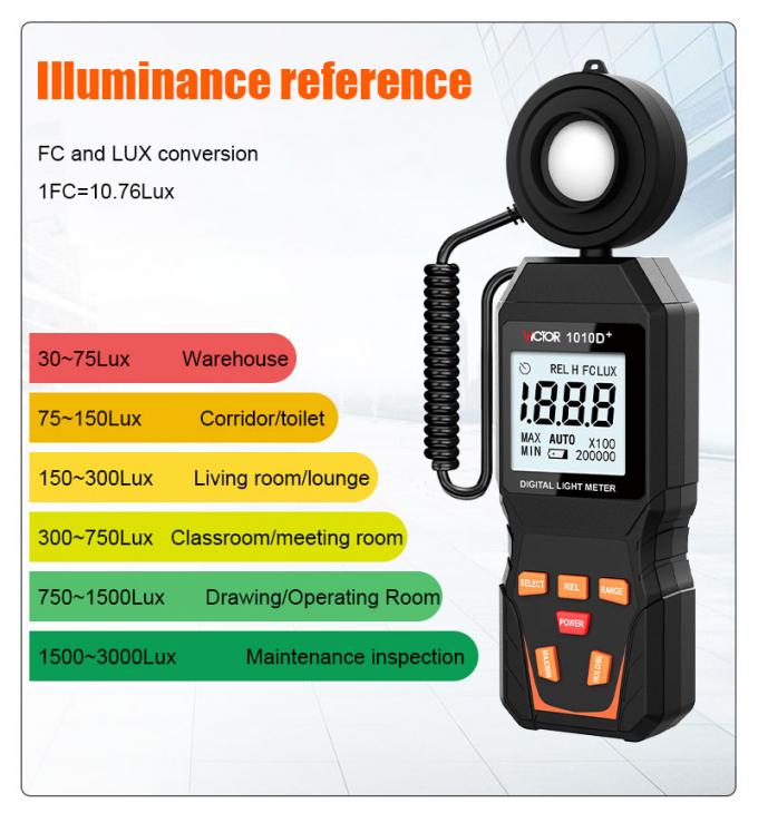 VICTOR 1010D+ Digital Light Meter Lux meter 0~200000lux cheap light illuminance lux meter for LED 10