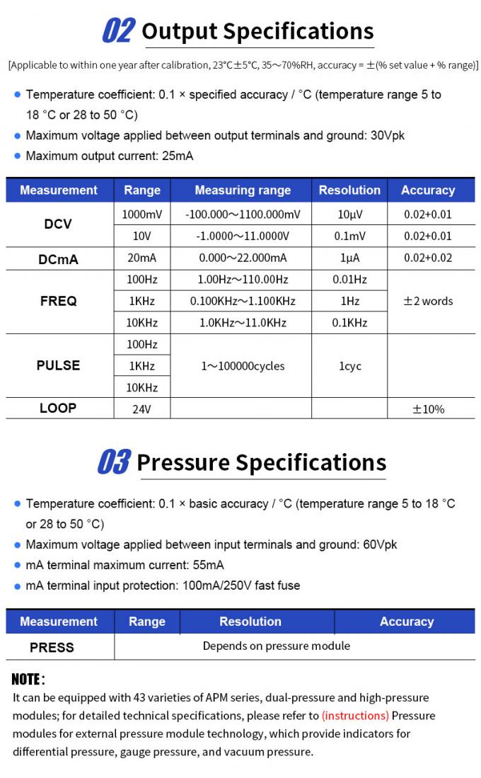 VICTOR15+ Multifunction Process Calibrator Handheld Battery-Operated ...